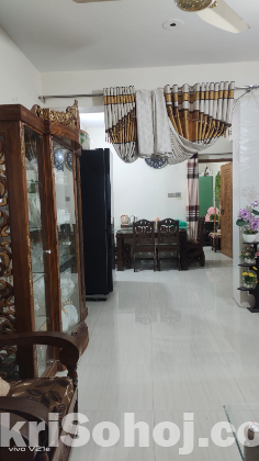 ফ্ল্যাট বাসা ভাড়া দেয়া হবে